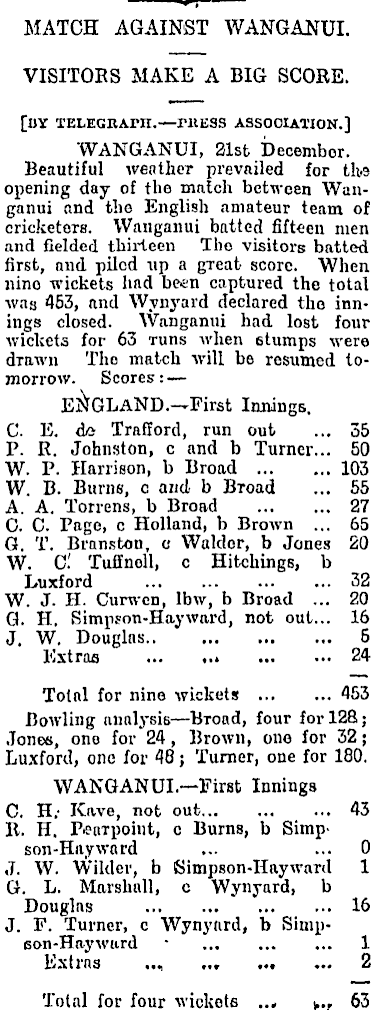 Papers Past Newspapers Evening Post 22 December 1906 The English Cricketers