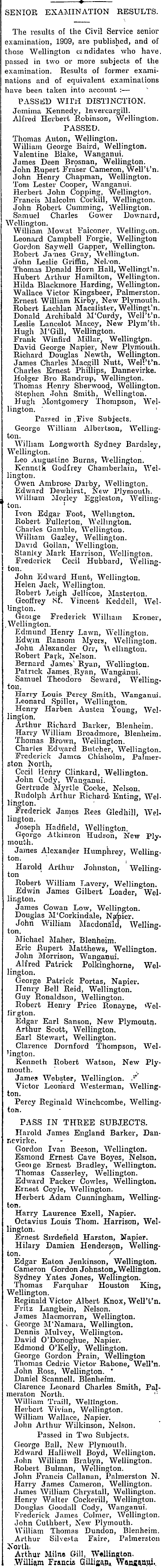 Papers Past Newspapers Evening Post 13 February 1909 CIVIL