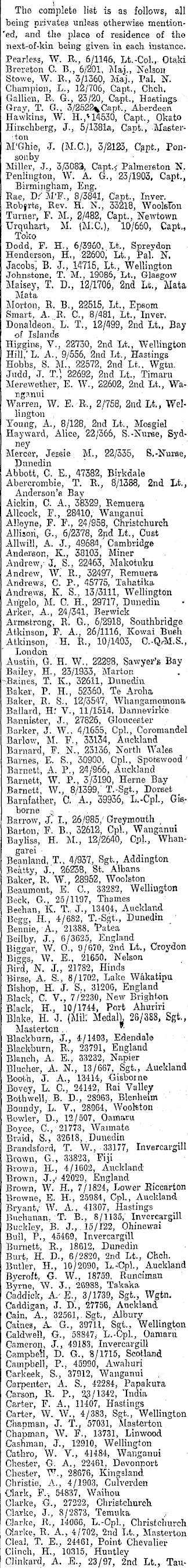 Papers Past | Newspapers | Evening Post | 6 March 1918 | HOME AGAIN