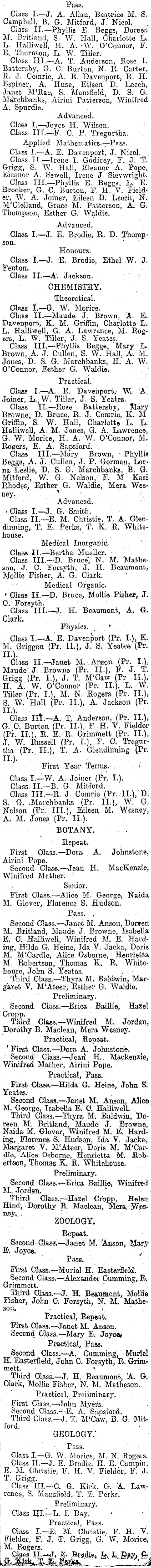 Papers Past Newspapers Evening Post 22 October 1919