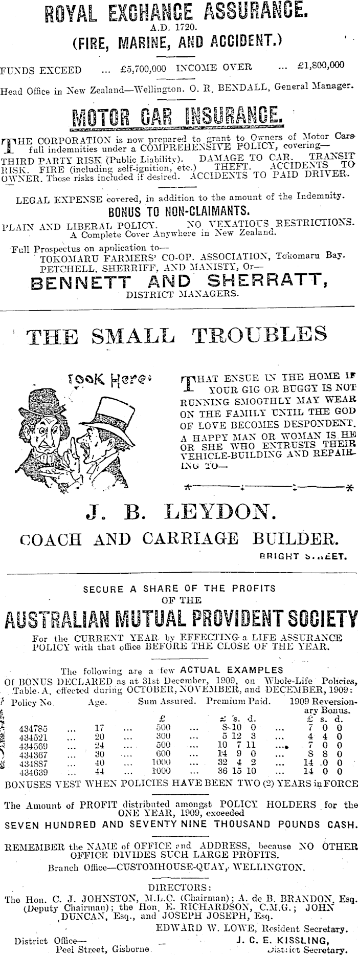 Papers Past Newspapers Gisborne Times 6 January 1911 Page 6 Advertisements Column 4