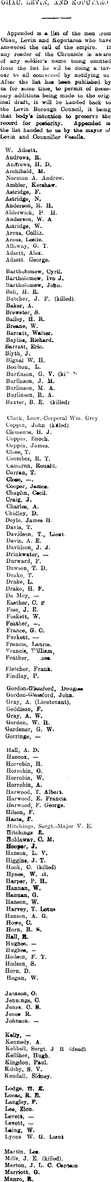 Papers Past Newspapers Horowhenua Chronicle 6 November 1917 District Roll Of Honor