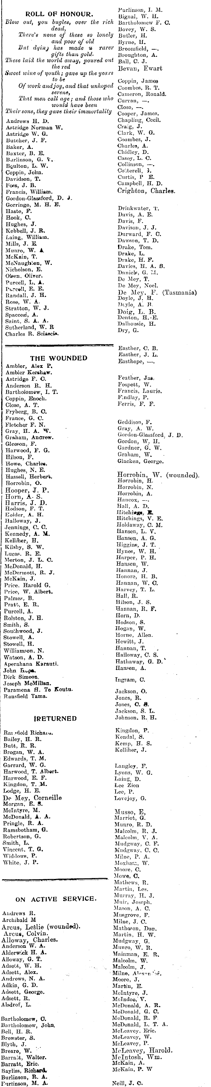 Papers Past Newspapers Horowhenua Chronicle 30 April 1918 Page 4 Advertisements Column 5