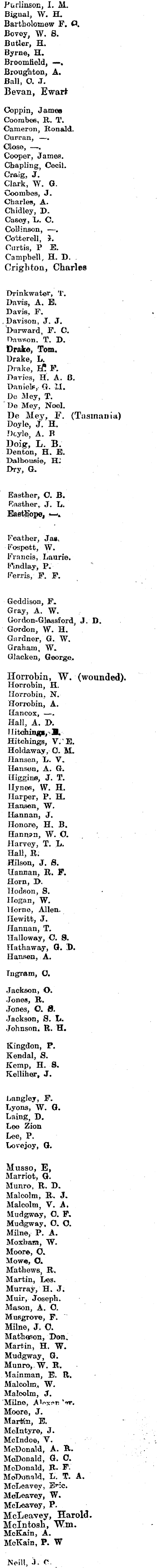 Papers Past Newspapers Horowhenua Chronicle 23 July 1918 For Home And Country