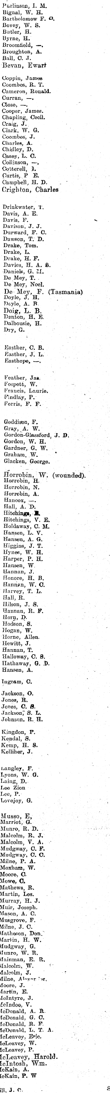 Papers Past Newspapers Horowhenua Chronicle 14 September 1918 For Home And Country