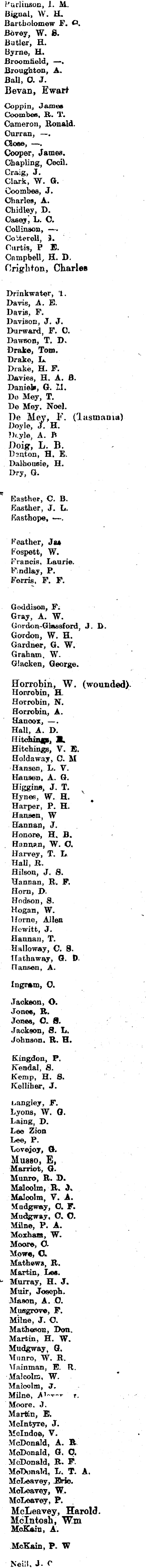 Papers Past Newspapers Horowhenua Chronicle 19 November 1918 For Home And Country