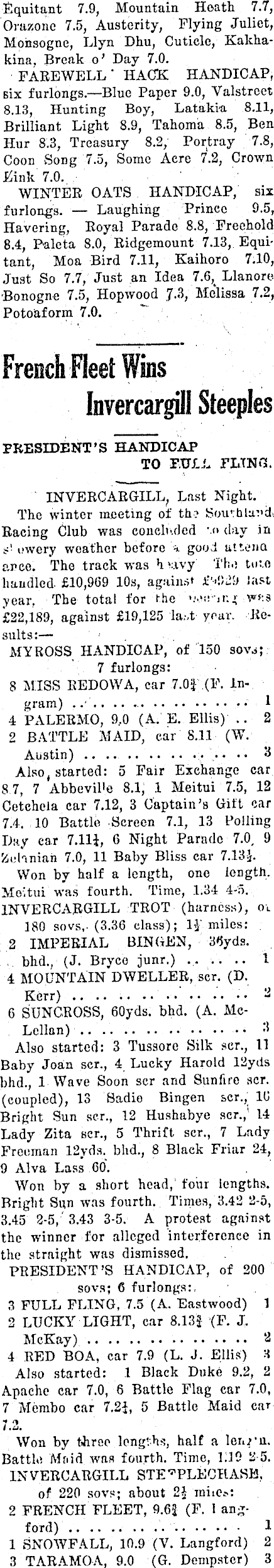 Papers Past Newspapers Horowhenua Chronicle 16 May 1930