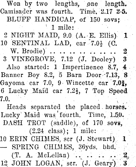 Papers Past Newspapers Horowhenua Chronicle 16 May 1930