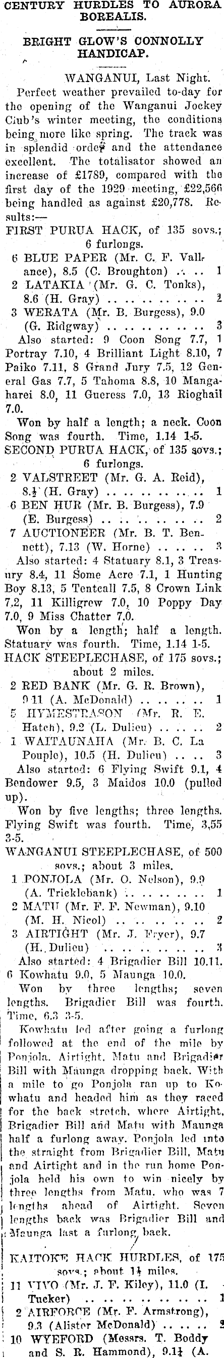 Papers Past Newspapers Horowhenua Chronicle 16 May 1930