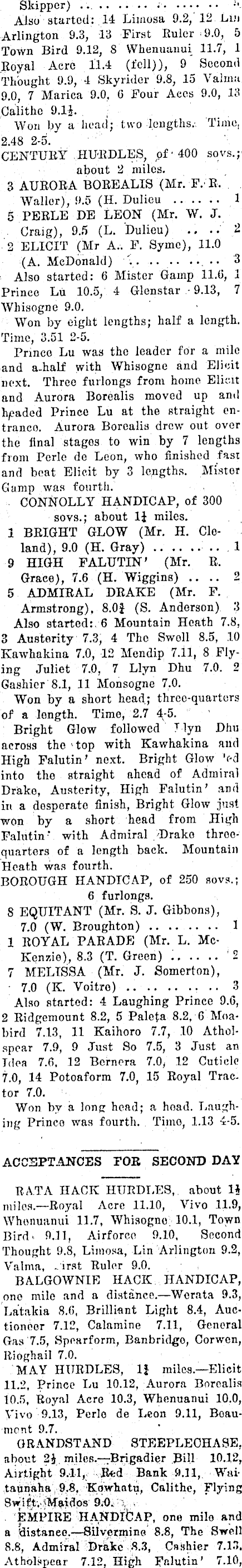 Papers Past Newspapers Horowhenua Chronicle 16 May 1930