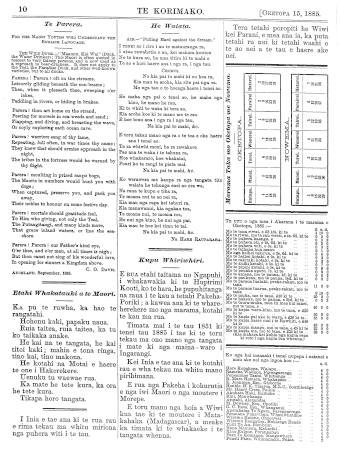 Issue page