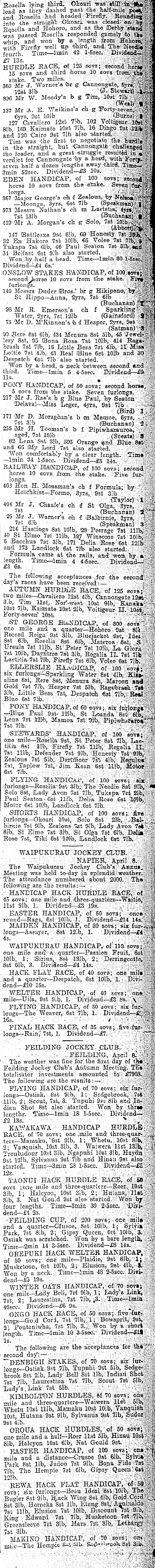 Papers Past Newspapers Lyttelton Times 9 April 1901 Sporting