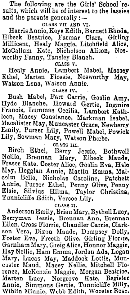 Papers Past Newspapers Marlborough Express 19 December 1892