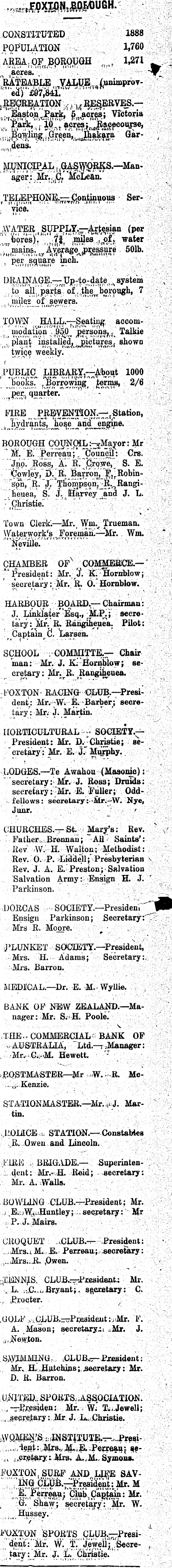 Papers Past Newspapers Manawatu Herald 15 March 1932 Page 4 Advertisements Column 6