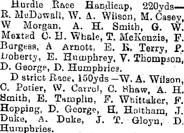 Papers Past Newspapers Manawatu Standard 23 March 1905 Rongotea Sports