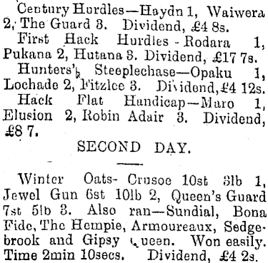 Papers Past Newspapers Manawatu Times 25 May 1901 Wanganui Races