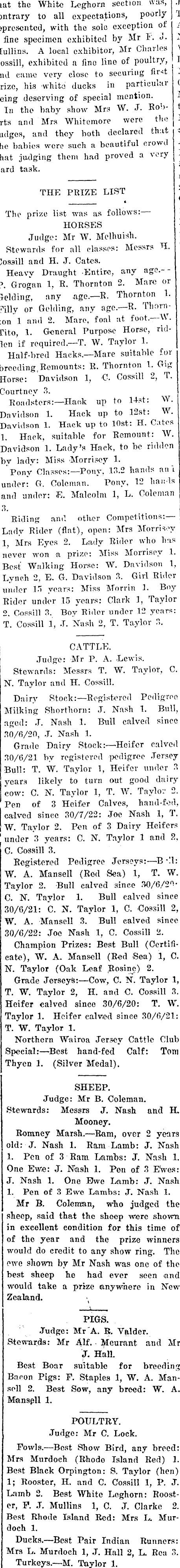 Papers Past Newspapers Northern Advocate 31 May 1923 Tangiteroria Show