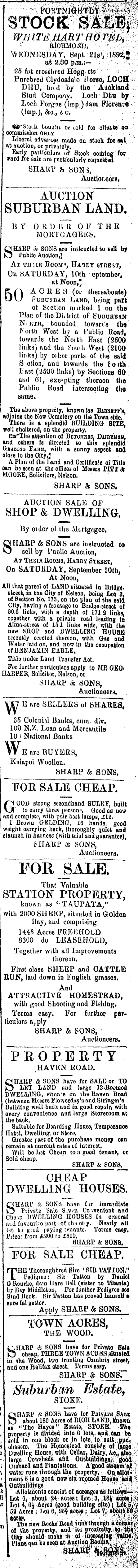 Papers Past Newspapers Nelson Evening Mail 7 September 12 Page 3 Advertisements Column 6