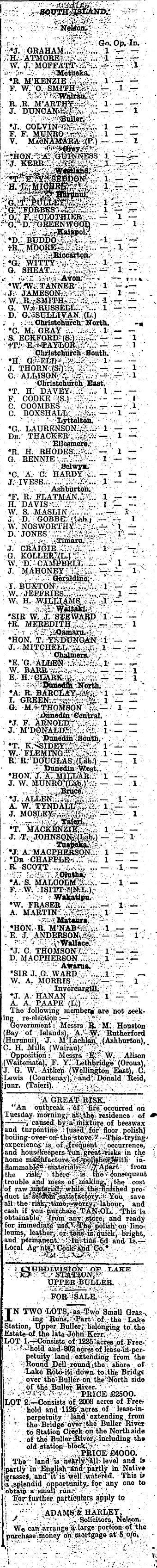 Papers Past Newspapers Nelson Evening Mail 17 November 1908 Page 1 Advertisements Column 9