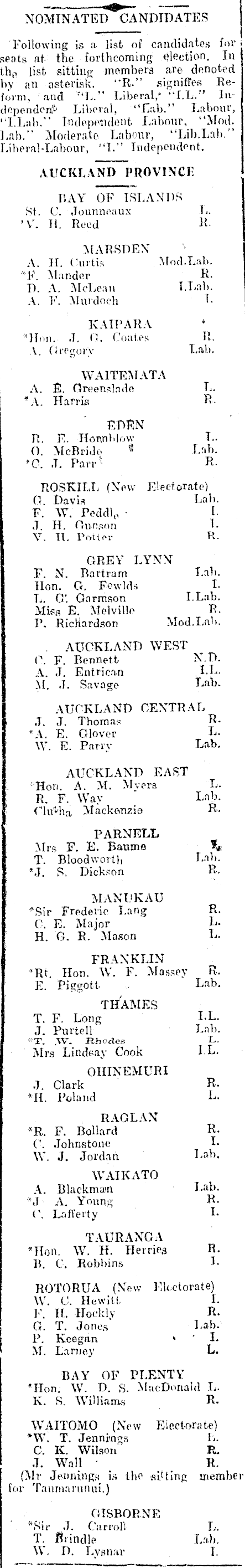 Papers Past Newspapers Nelson Evening Mail 9 December 1919 The Elections