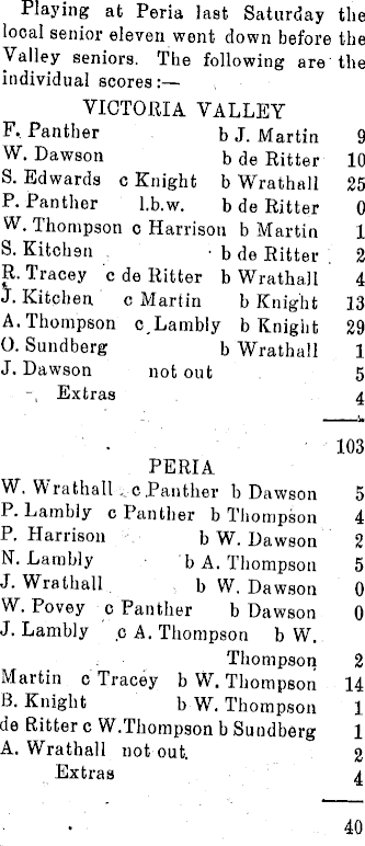 Papers Past Newspapers Northland Age 7 December 1934 Senior Results