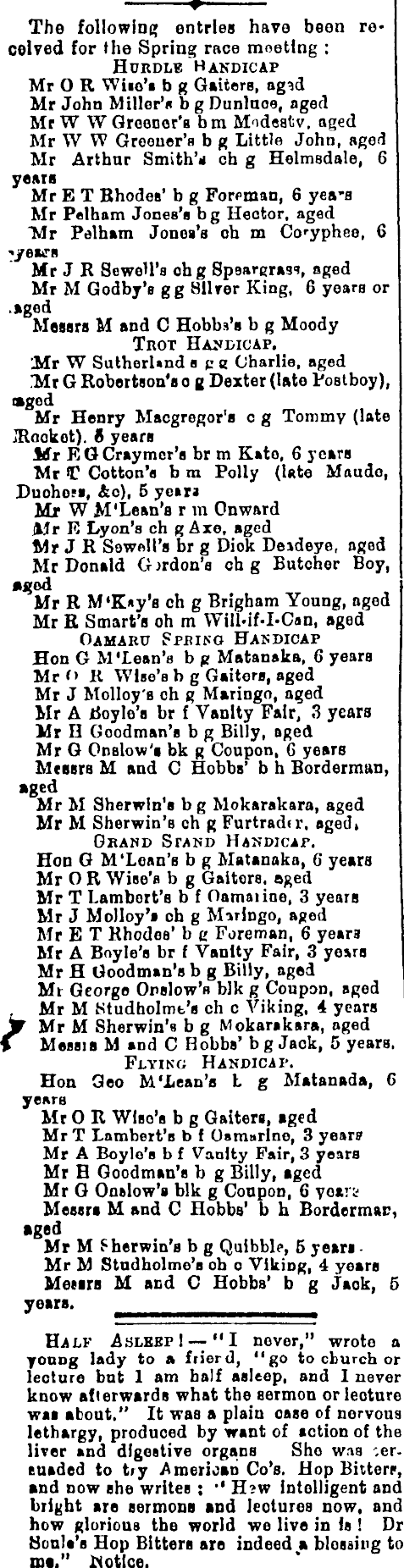 Papers Past Newspapers North Otago Times 1 October 15 Oamaru Jockey Club Races