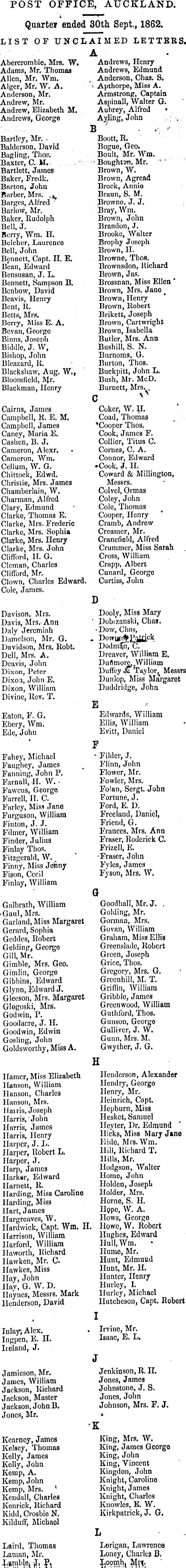 Papers Past Newspapers New Zealander 4 October 1862 Page 1 Advertisements Column 4