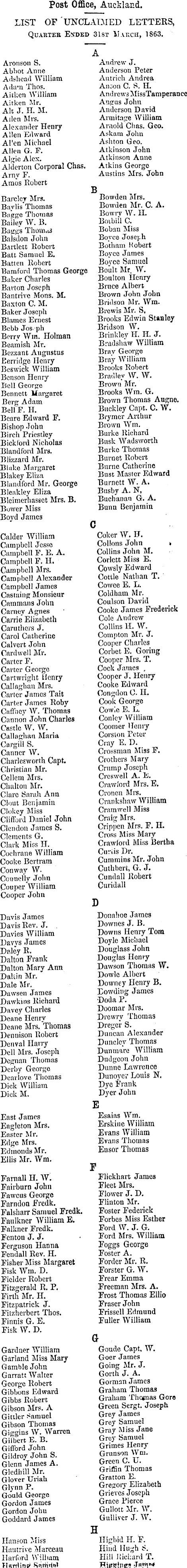 Papers Past Newspapers New Zealander 7 April 1863 Page 1 Advertisements Column 4