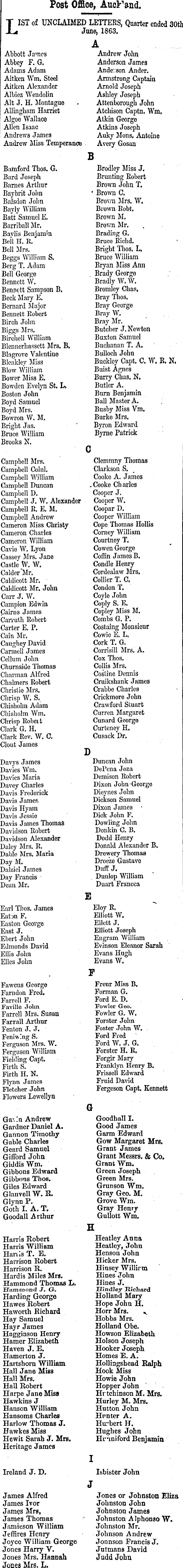 Papers Past Newspapers New Zealander 10 July 1863 Page 2 Advertisements Column 4