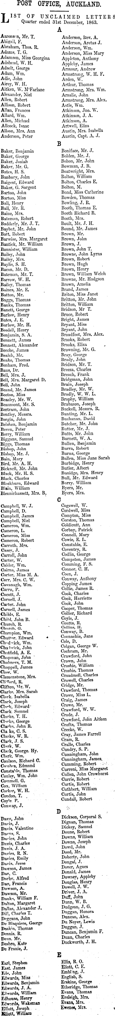 Papers Past Newspapers New Zealander 7 January 1864 Page 8 Advertisements Column 1