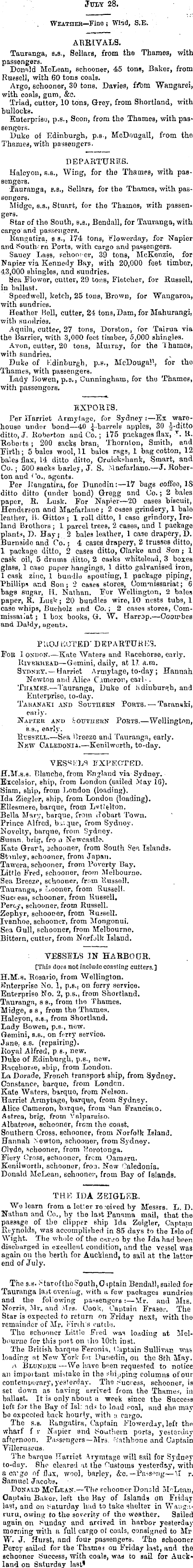 Papers Past | Newspapers | New Zealand Herald | 29 July 1868 | SHIPPING  INTELLIGENCE.