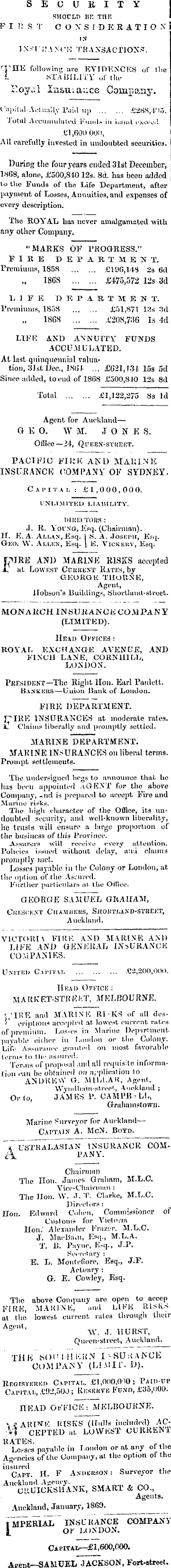 Papers Past Newspapers New Zealand Herald 26 March 1870 Page 3 Advertisements Column 3