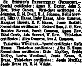 Papers Past Newspapers New Zealand Herald 30 November 1896