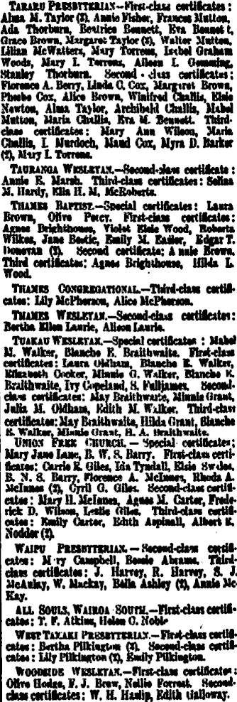 Papers Past Newspapers New Zealand Herald 30 November 1896