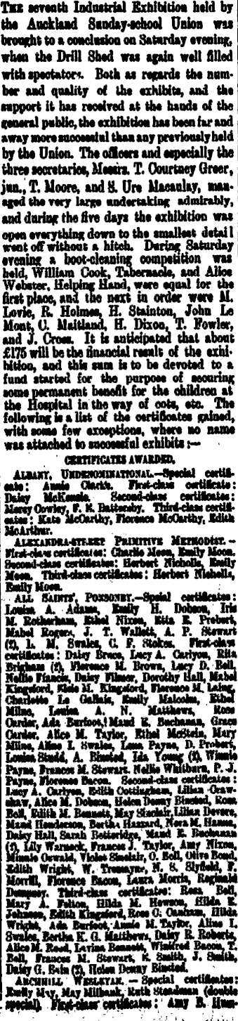 Papers Past Newspapers New Zealand Herald 30 November 1896