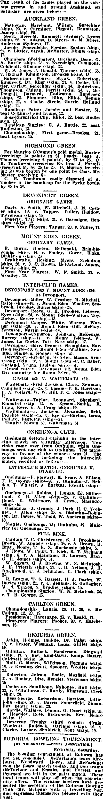 Papers Past Newspapers New Zealand Herald 25 February 1907 Bowling