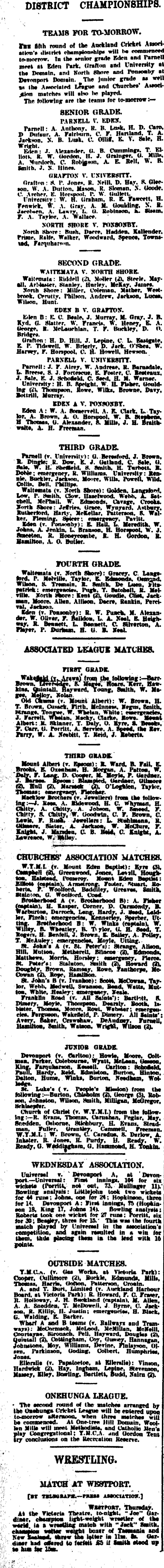 Papers Past Newspapers New Zealand Herald 10 December 1909 Cricket