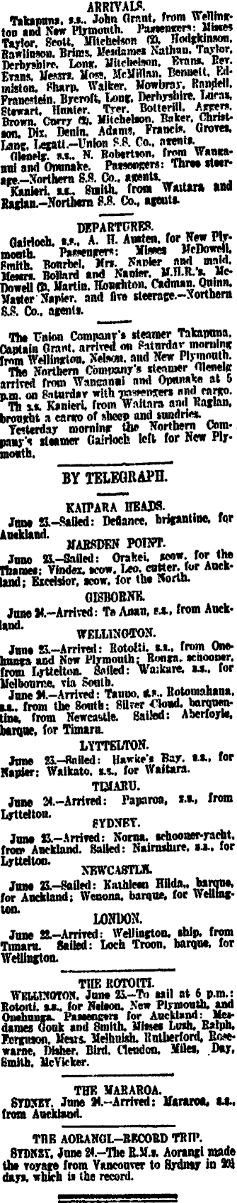 Papers Past Newspapers New Zealand Herald 25 June 1900 Shipping