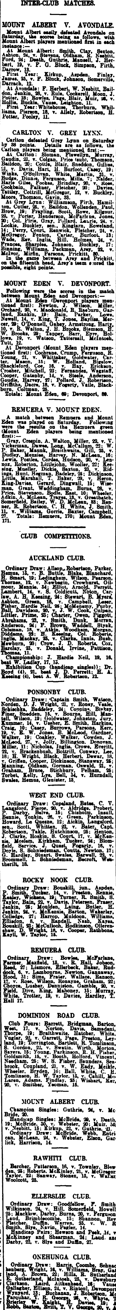 Papers Past Newspapers New Zealand Herald 16 March 1914 Bowling