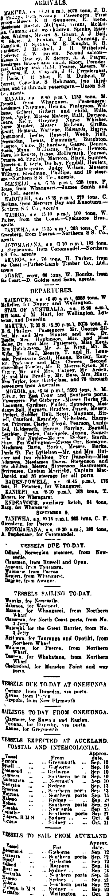 Papers Past Newspapers New Zealand Herald 9 September 1914 Port Of Auckland