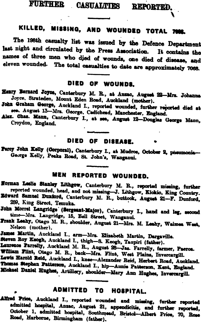 Obituary, Father John J. Hughes, Articles