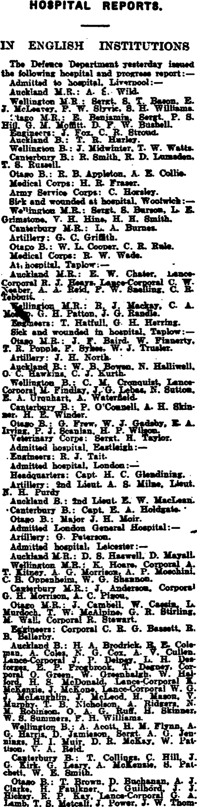 Papers Past Newspapers New Zealand Herald 8 October 1915 New Zealand S Roll Of Honour