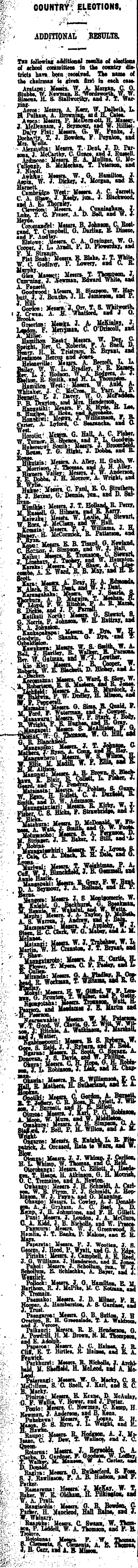 Papers Past Newspapers New Zealand Herald 25 April 1916 School Committees
