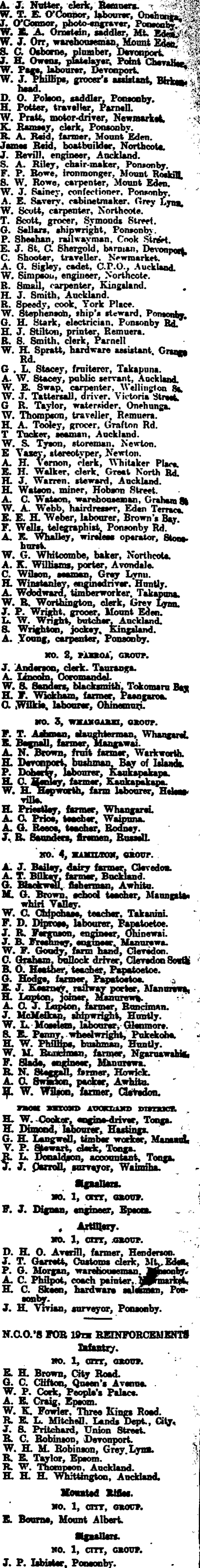 Papers Past Newspapers New Zealand Herald 30 May 1916 Men Foe The Front