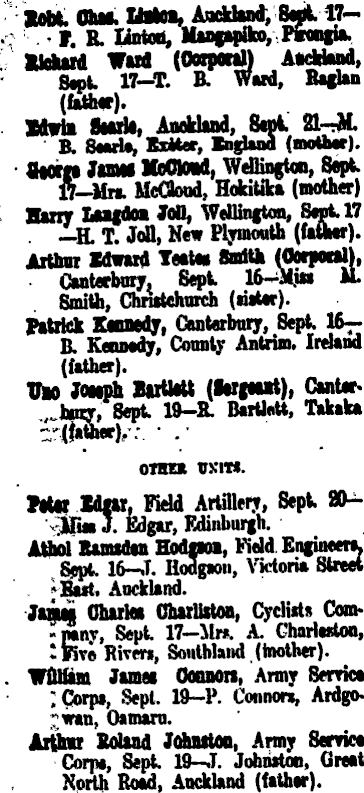 Papers Past | Newspapers | New Zealand Herald | 9 October 1916