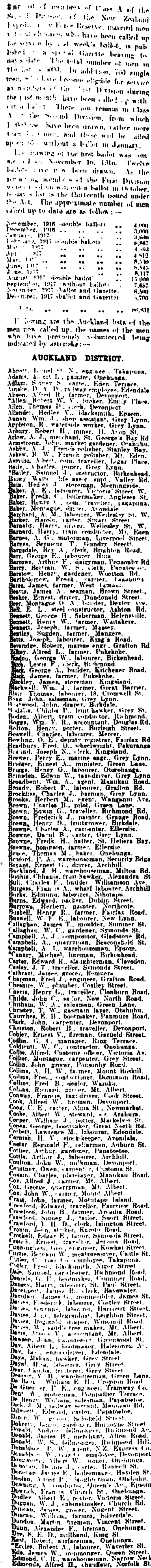 Papers Past | Newspapers | New Zealand Herald | 4 December 1917 | SECOND  DIVISION BALLOT.