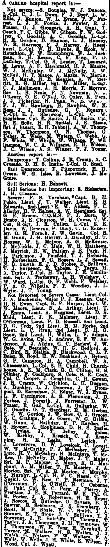 Papers Past Newspapers New Zealand Herald 5 December 1917 Hospital Report