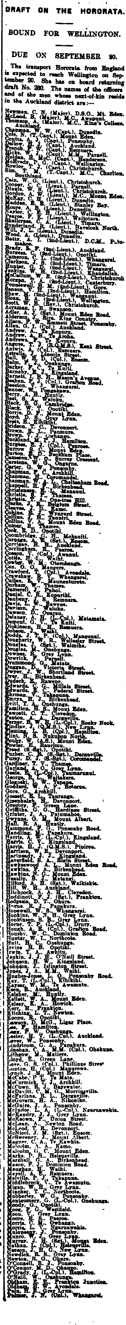 Papers Past Newspapers New Zealand Herald 28 August 1919 Returning Soldiers