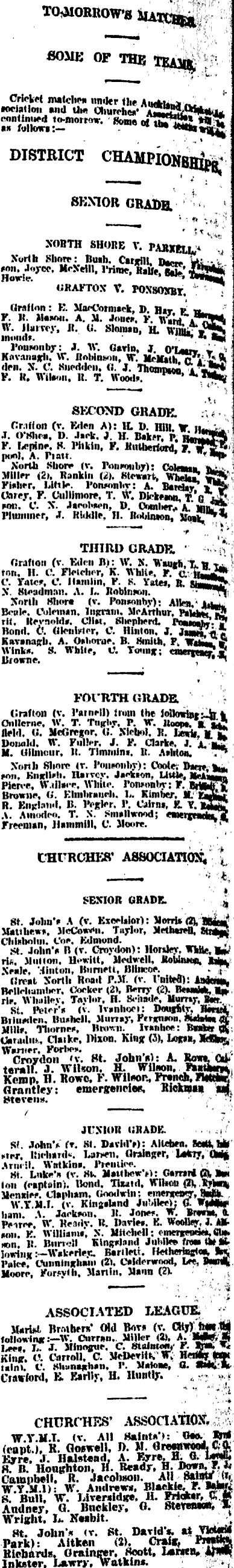 Papers Past Newspapers New Zealand Herald 8 December 1911 Cricket