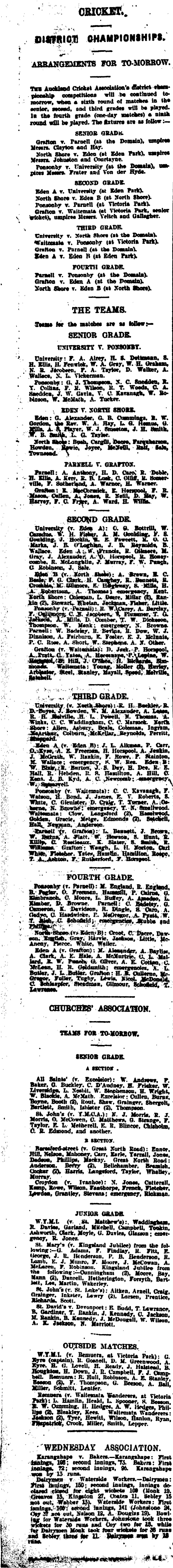 Papers Past Newspapers New Zealand Herald 19 January 1912 Athletic Sports